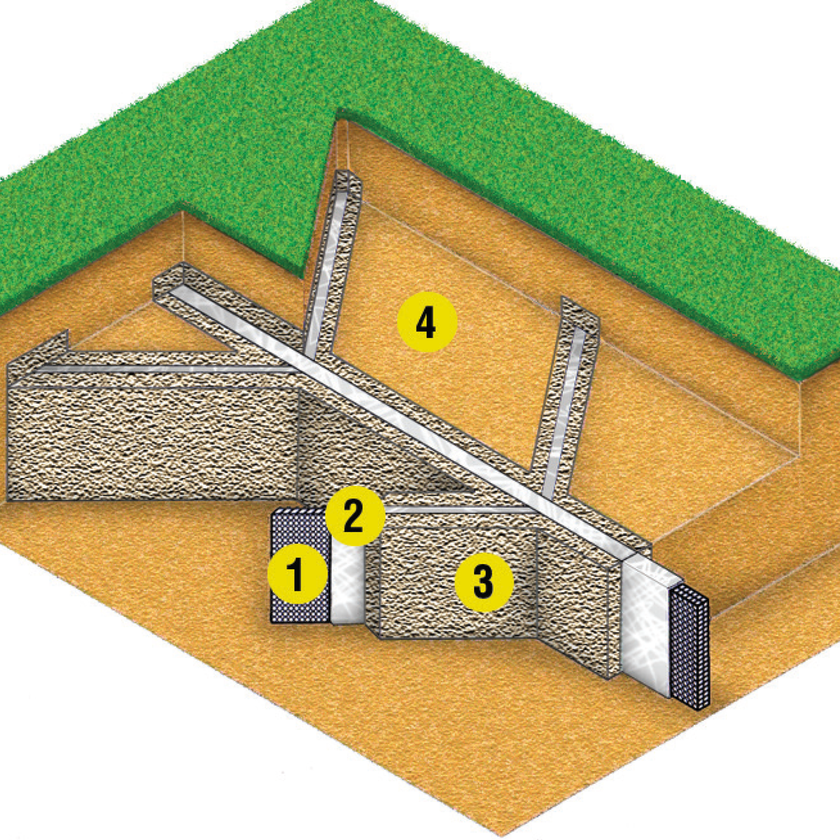 Femox VersiCell 3050 drainage module